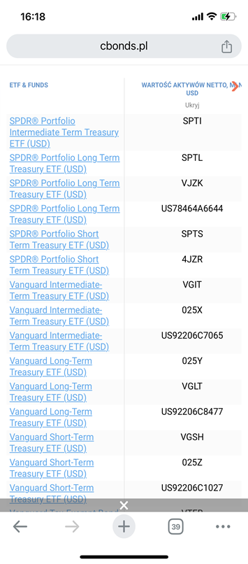 etf mobile image